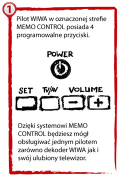 Pilot Memo Control MC-003 - ilustracja 1