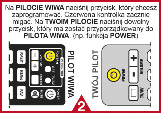 Pilot Memo Control MC-002 - instrukcja 02